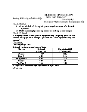 Đề thi chọn học sinh giỏi môn Địa lí lớp 8 - Năm học 2016-2017 - Trường THCS Nguyễn Khắc Viện
